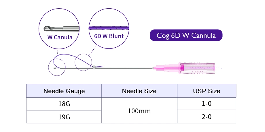 Chinese Supplier Cosmetic Pdo Thread 3D Cog with Needle