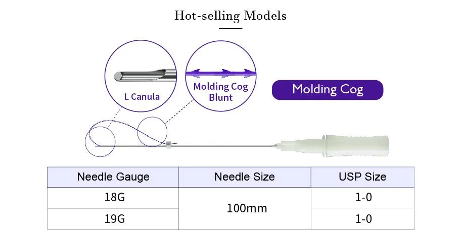 Chinese Supplier Cosmetic Pdo Thread 3D Cog with Needle