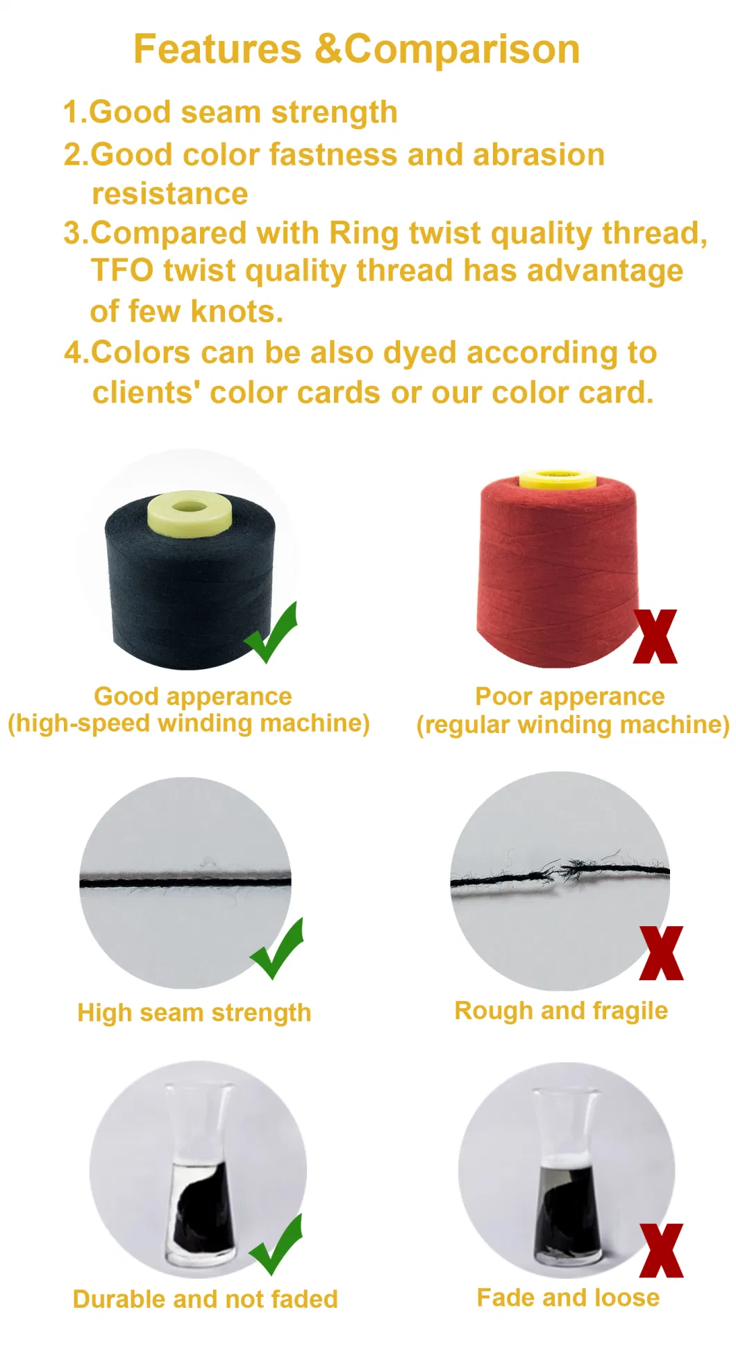 China Supplier 100% High Quality Spun Polyester Sewing Thread