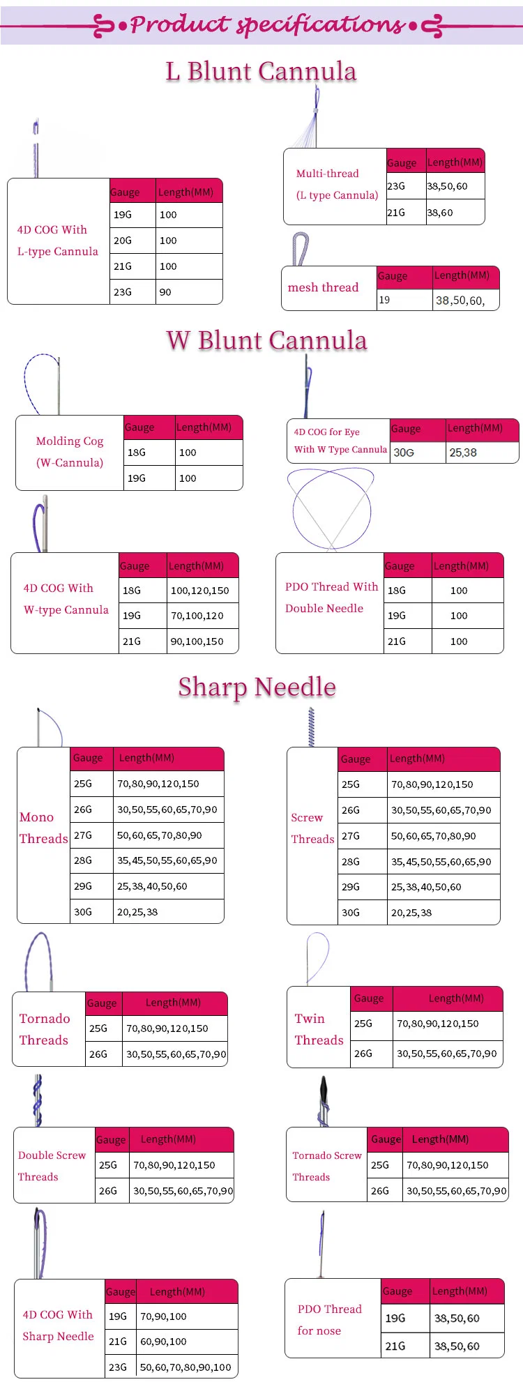 Derma Filler Biodegradable Pdo Lifting Multi Thread