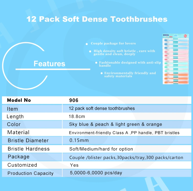 Best Selling Anti Slip Handle Adult Toothbrush