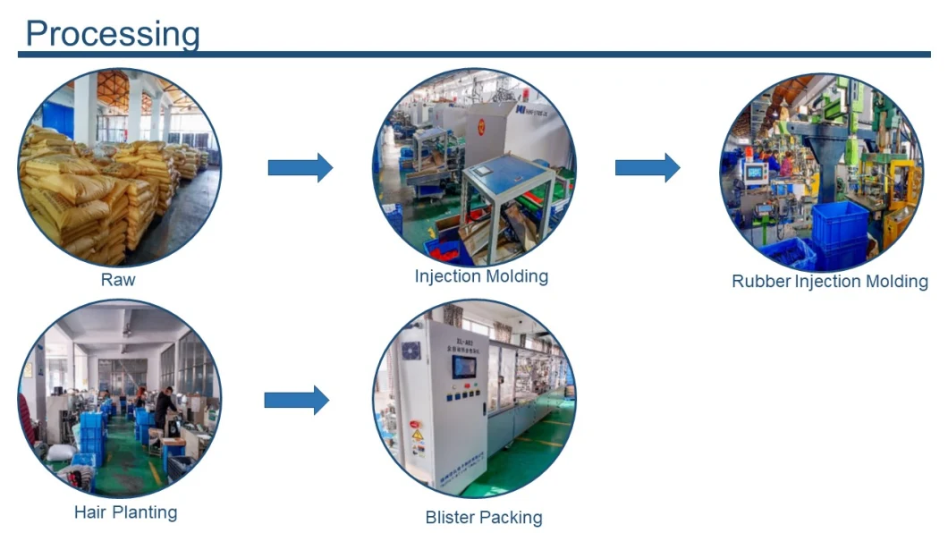 OEM Toothbrush Manufacturing Custom Manual Toothbrush