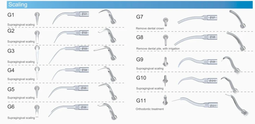 Dental Ultrasonic Scaler Scaling Tips for Woodpecker Handpiece Original