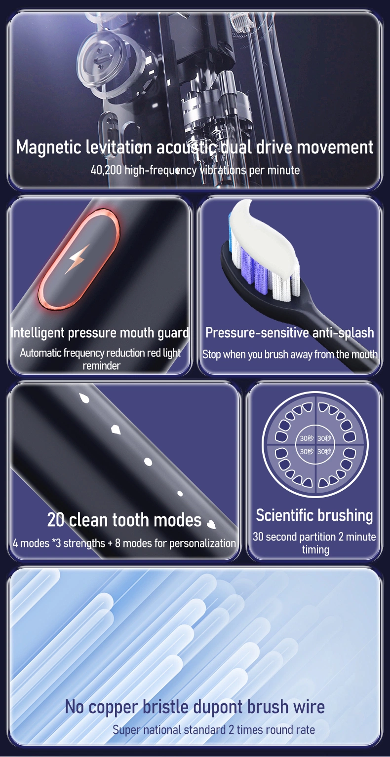 Jssan Smart Sonic Electric Toothbrush with Pressure Sensing Function Roman Column