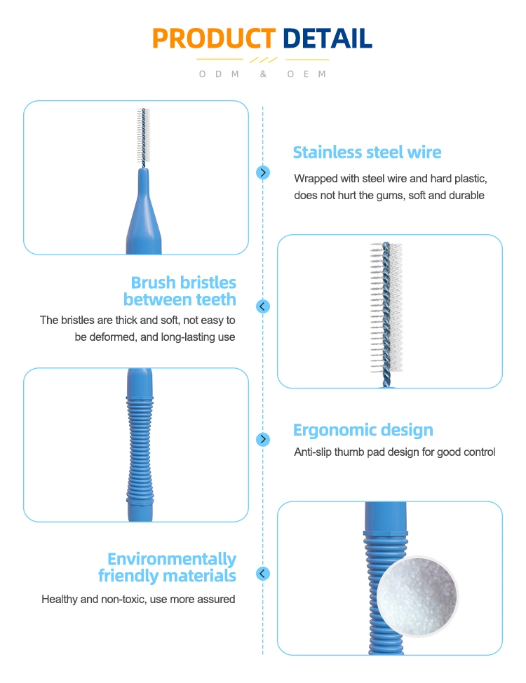 Professional Production of High Quality Interdental Brush