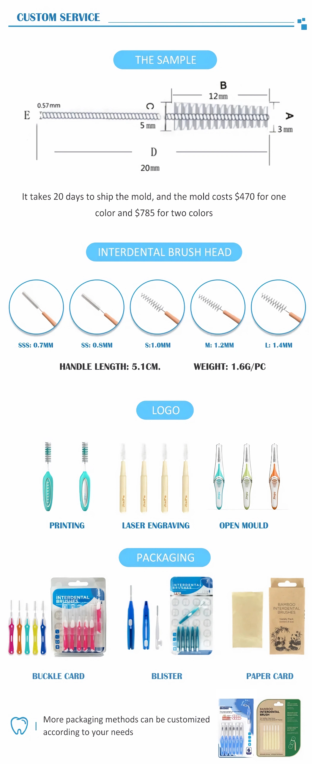 High Quality L Shape Wire Dental Care Adult Interdental Brush Toothpicks 5PCS