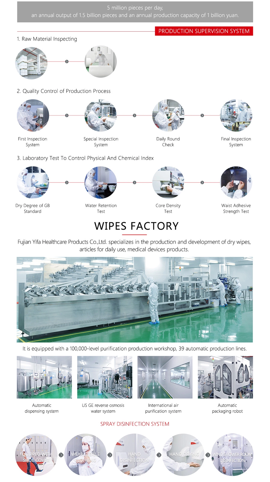 OEM China Factory Baby Wipes Water Wipes for Sensitive Skin