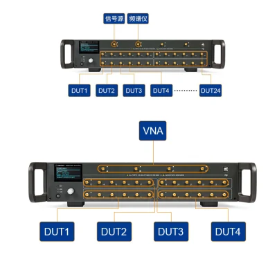China Siglent Ssm5142A Multi Port Testing Requirements Switch Matrix