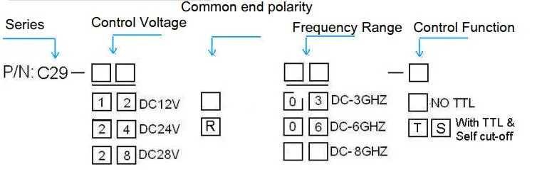 DC-8GHz N Female Self-Holding Self Cut-off RF Coaxial Switch Relay for Radio Spectrum Detection