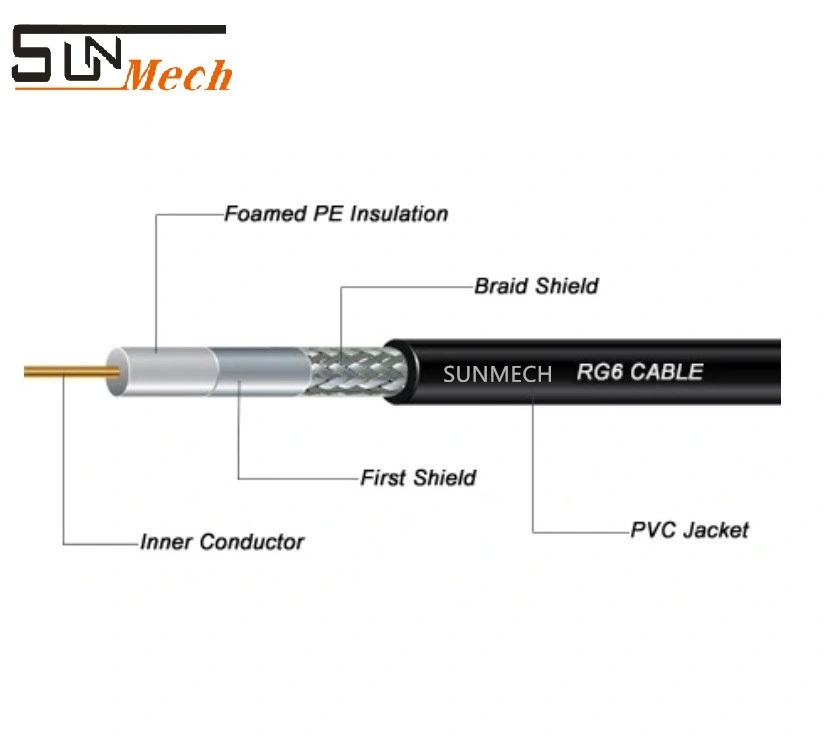 RG6 Rg59 Rg58 Rg11 Kx6 Rg6u 75ohm Coaxial Cable TV Cable