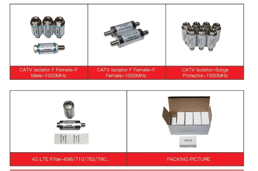 8dB/11dB/14dB/17dB/20dB/23dB/26dB/29dB/32dB/35dB CATV Outdoor Directional Coupler