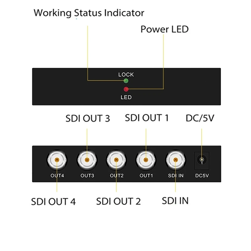 4-Port SDI Signal Splitter