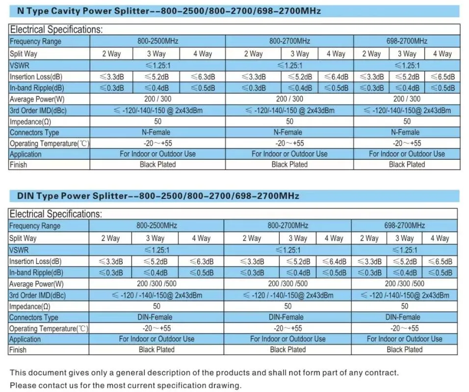 Wholesale 2 Way RF Power Splitters 500-6000MHz Wilkinson Power Divider