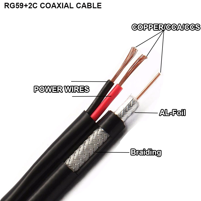 Rg59 Power Cable RG6 Coaxial CCTV Cable Wire