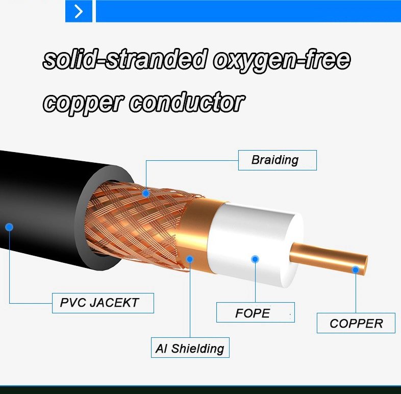 Rg59 Power Cable RG6 Coaxial CCTV Cable Wire