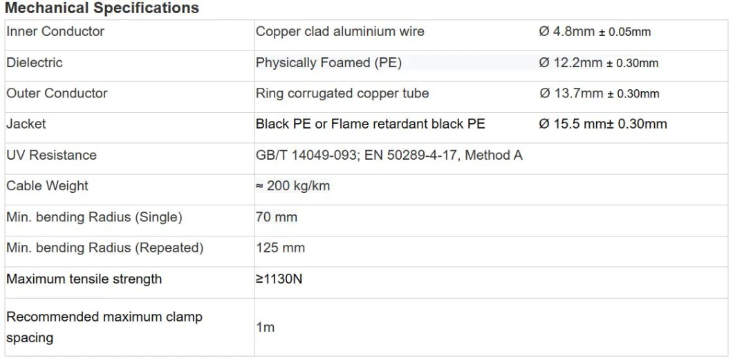 Rg59 Power Cable RG6 Coaxial CCTV Cable Wire