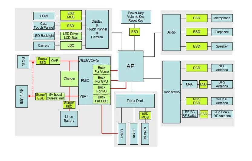 WS7802C RF switch IC WS7802C-6/TR