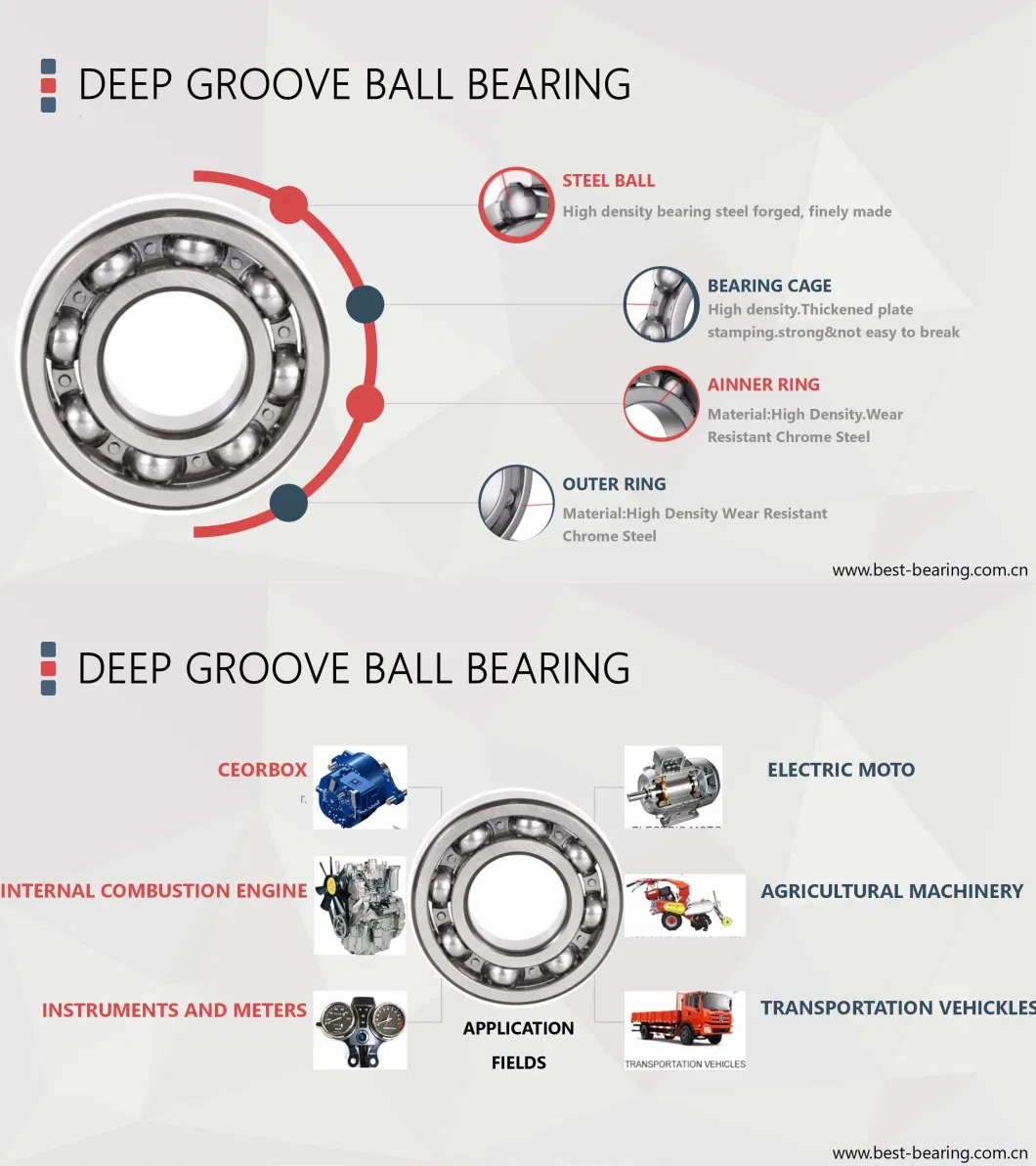 Low Noise China Wholesale ISO Bearings Ball Bearings Steel Balls