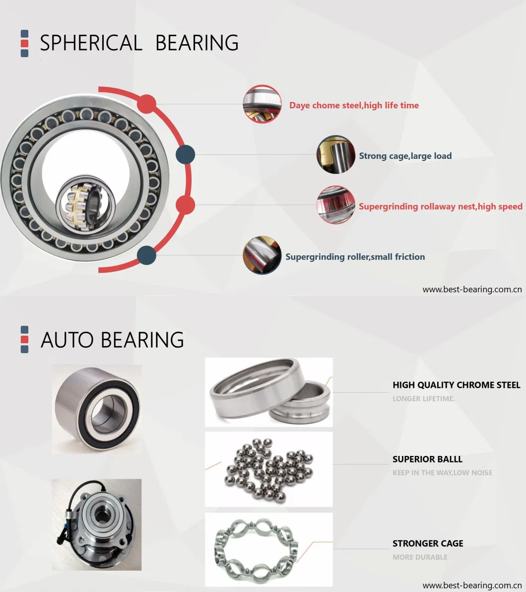 Low Noise China Wholesale ISO Bearings Ball Bearings Steel Balls