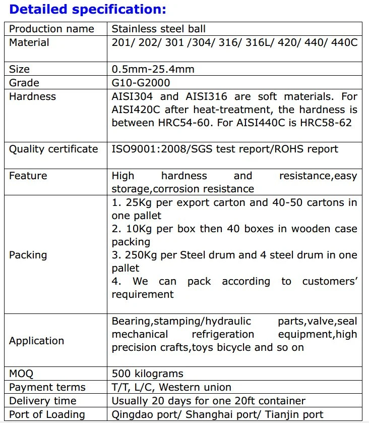 Precision Customization 1.5mm-25.4mm 316 Decorative Stainless Steel Balls Punch Ball