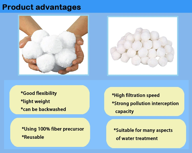 700g Vacuum Package Pool Fiber Ball Fiber Balls for Industrial Water Cleaning