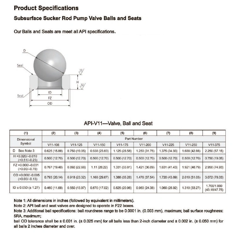 Beam Pump Subsurface Sucker Rod Pump Ball Valve API Balls and Seats