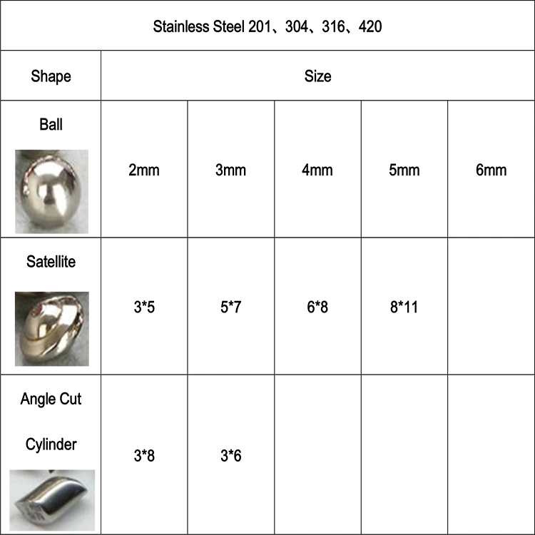 Stainless Steel Ball for Polishing Metal Parts