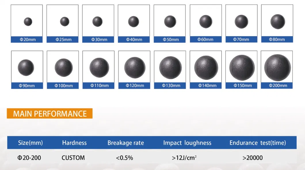 High Chrome Abrasive &amp; Corrosion-Resistant Casting Grinding Alloy Steel Balls