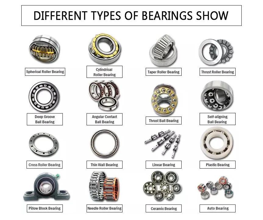 High Load High Speed Spherical Roller Bearing 24126 for Agricultural Machinery Tractor/Excavator/ Rice Transplanter Size 130*210*80mm Cc/Ca/MB/Cck/W33/C3/P6/P5