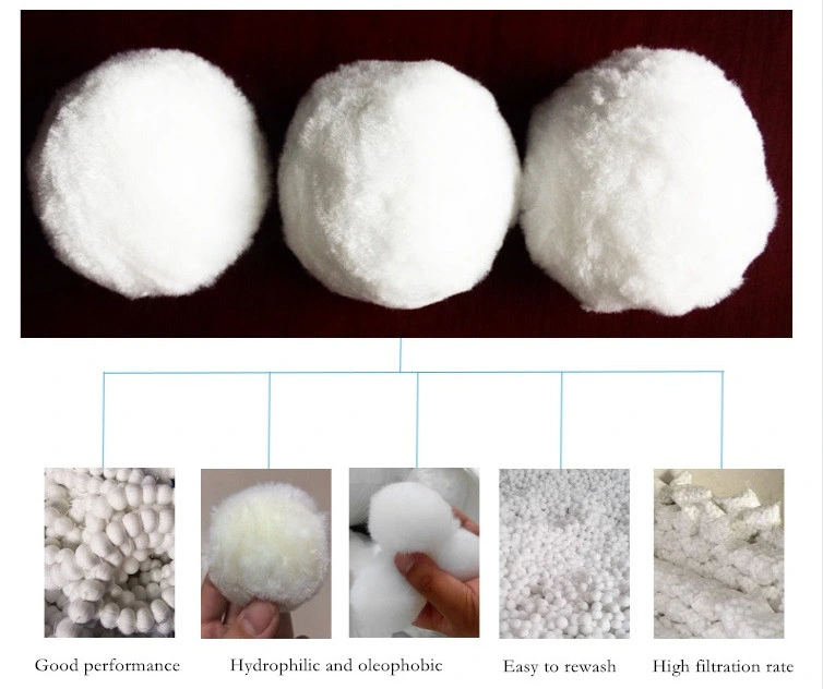 Factory Price 40mm 50mm 60mm 70mm 80mm Polyester Filter Fiber Ball for Swimming Pool Seasoning Tank