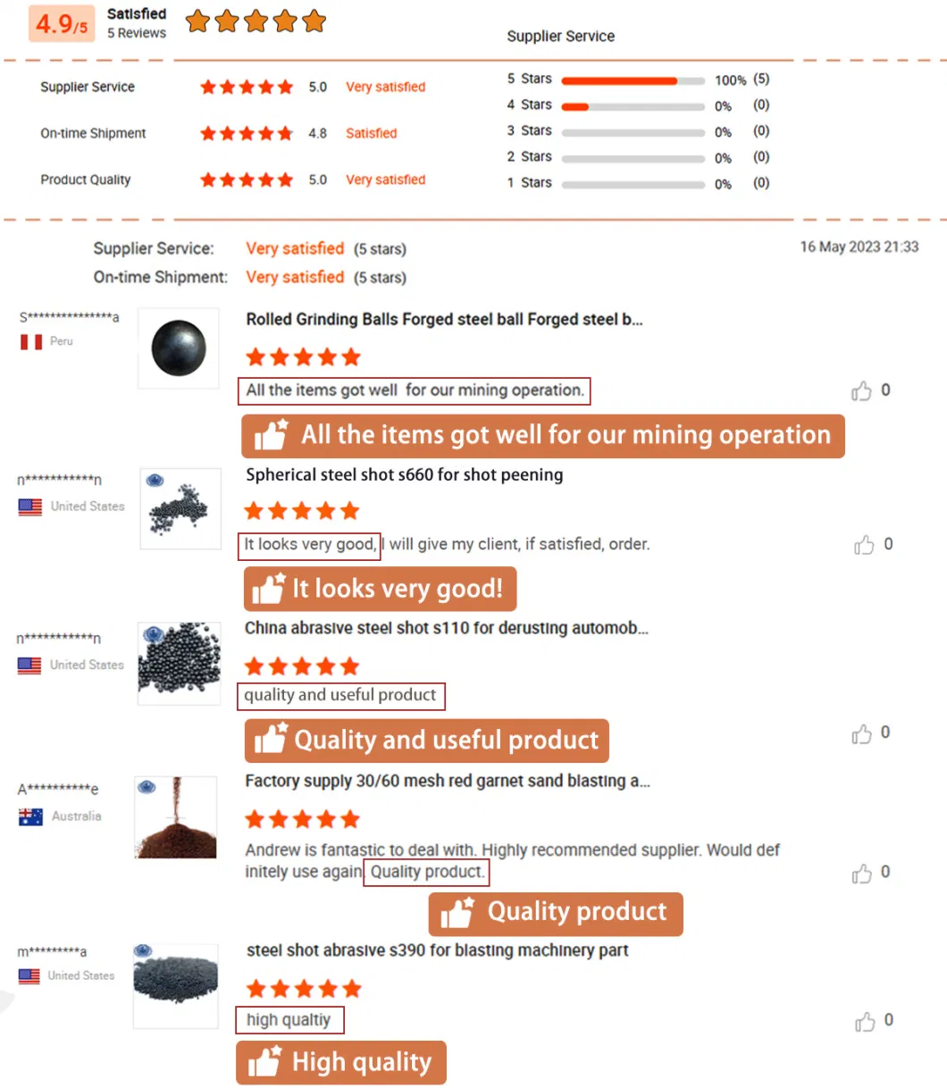 High Precision Quality Small Solid G10 G40 G100 4mm 5mm 6mm 7mm 8mm SUS 304 316 420 440 ISO Stainless Steel Bearing Balls