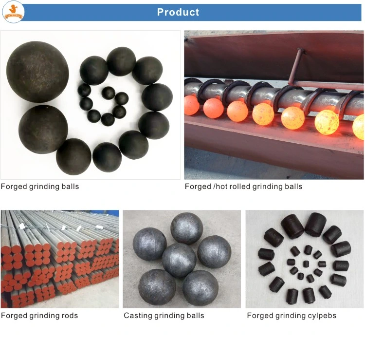 150mm Large Steel Ball Forged Steel Grinding Media Ball