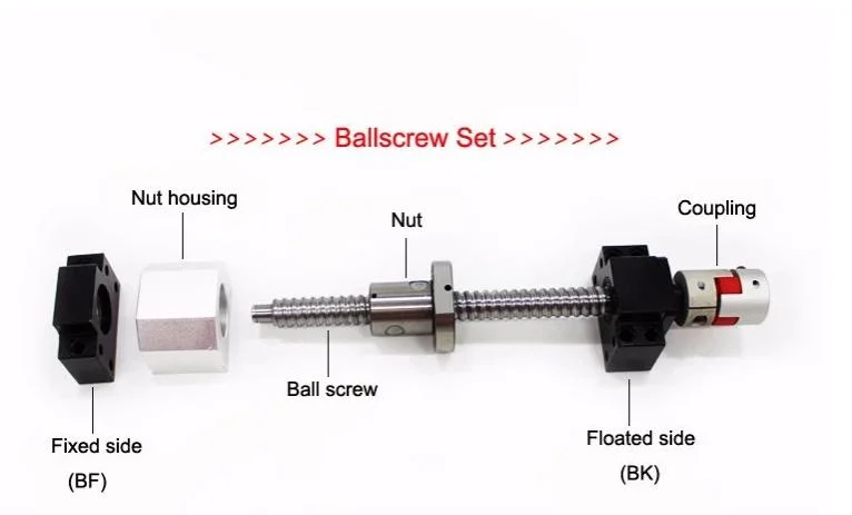 1605 Ground Linear THK Hiwin Recirculating Ball Screw Dimensions