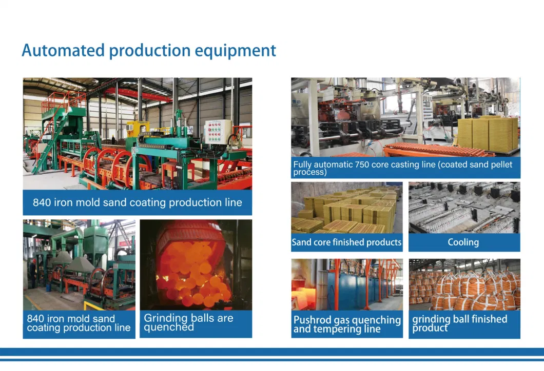 Excellent Abrasion Resistance and Impact Resistance of Grinding Cast Metal Ball