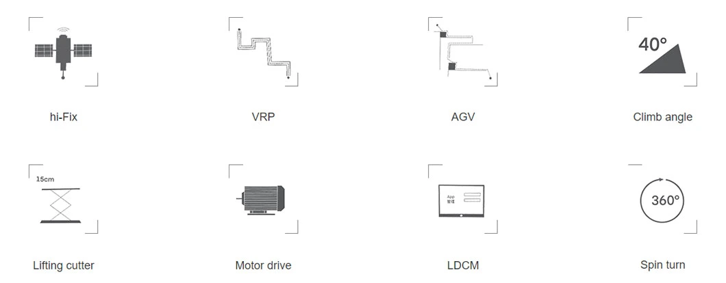 Fast Easy Safe CE Auto Recharge Anti Collision 24V 4.4ah LCD Display 1500sqm Cordless Golf Cart Mower