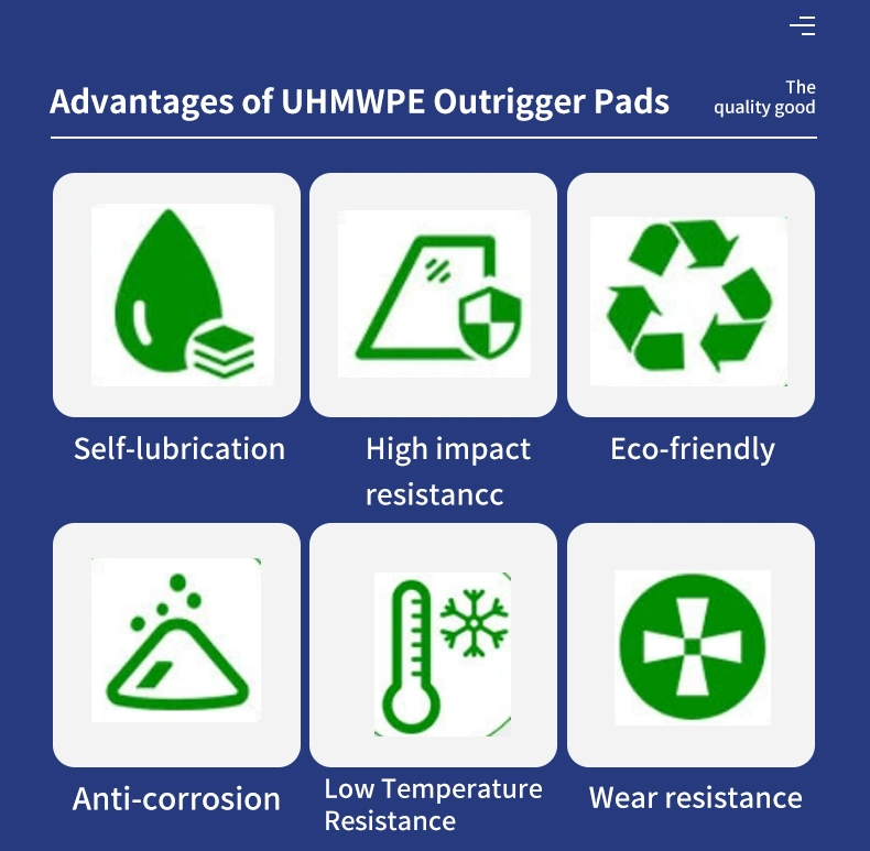 Heavy Duty Plastic Sheet/HDPE Outrigger Pads/Crane Foot Protection Mats