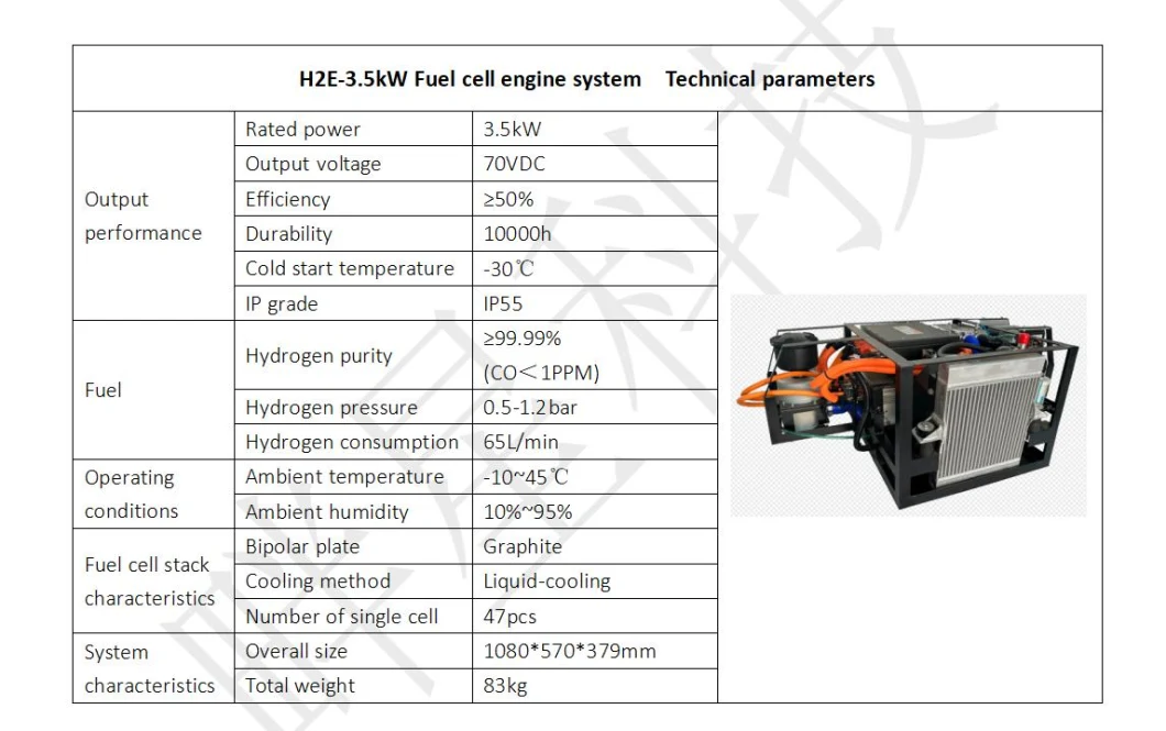 2-10kw Fuel Cell Power System for Sightseeing Cars/Golf Cart