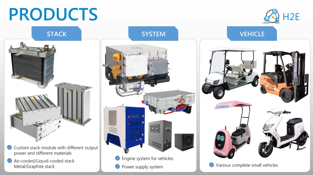 2-10kw Fuel Cell Power System for Sightseeing Cars/Golf Cart