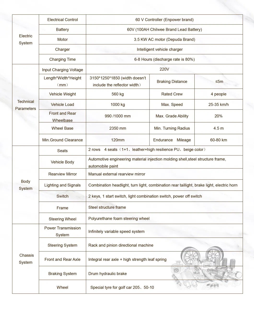 China Manufacturer Cheap 4 Seats Electric Golf Club Utility Vehicle