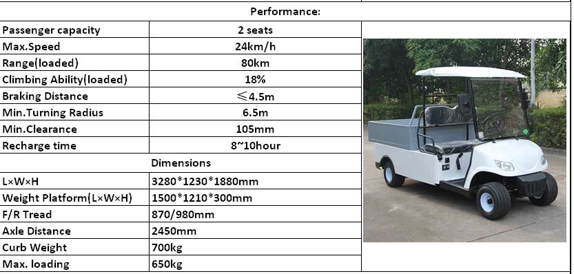 Avant - Garde Practical 4 Seater Golf Cart Cargo Truck, 4 Wheel Drive Golf Cart with The Rear Packing