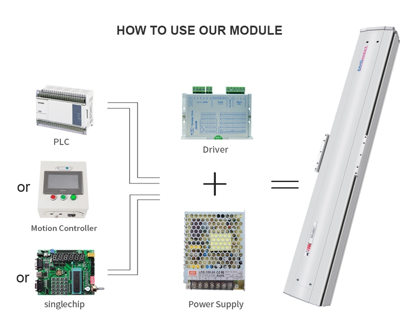 Sdm136 Linear Module Factory Price Manufacturer Supplier Steel Rail Motor Actuator Xyz Table Smooth Operated