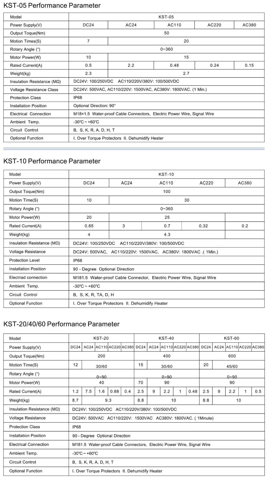 DC24V, AC110V, AC220V, AC380V CE Approved Kst/OEM Zhejiang, China Tri Clamp Motorized Ball Valve Actuator