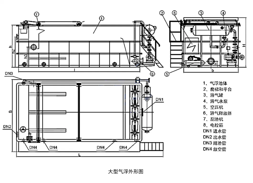 Sewage Water Treatment Equipment Slaughterhouse/Food Factory/Washing Factory/Dyeing Factory/Daf Wastewater Treated by Air Floatation Machine