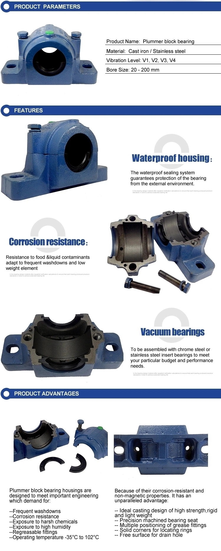 NTN NSK Koyo Timken Manufacturer Split Plummer Block Cast Iron Seat Bearing Housing OEM