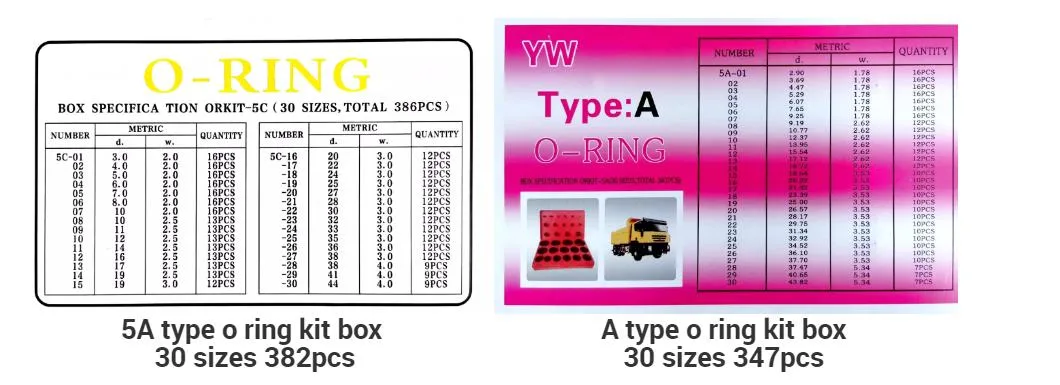 Factory Price Excavator Repair Parts Set 4c-4782 O Ring Box 4c4782 Cat O-Ring Seal Kit