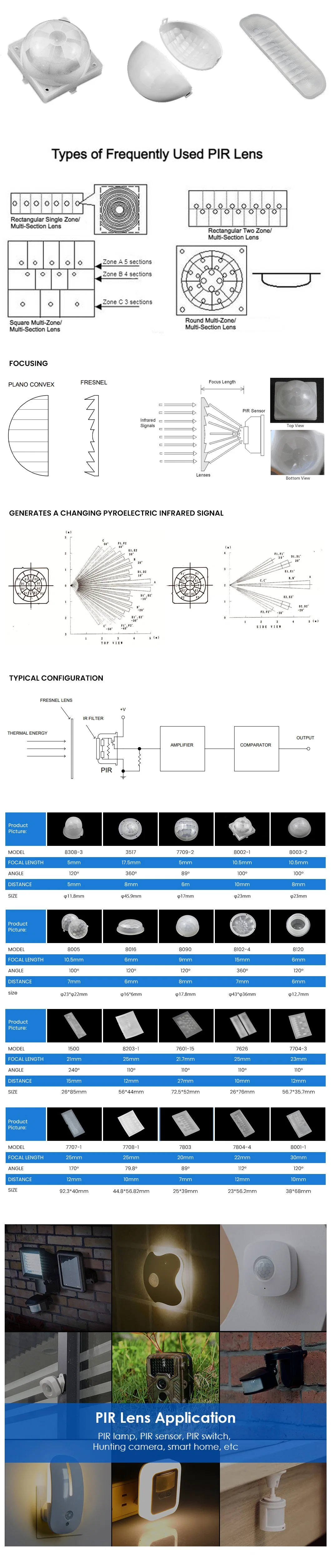 Haiwang Sensor Best PIR Sensor China Sensor NFC Manufacturers Customized D204b Pyroelectric Infrared Analog Sensor for Infrared Range and Communication System