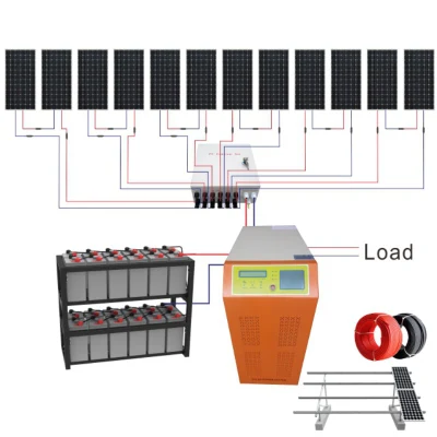 Balcony Hanging and Home Solar Power System