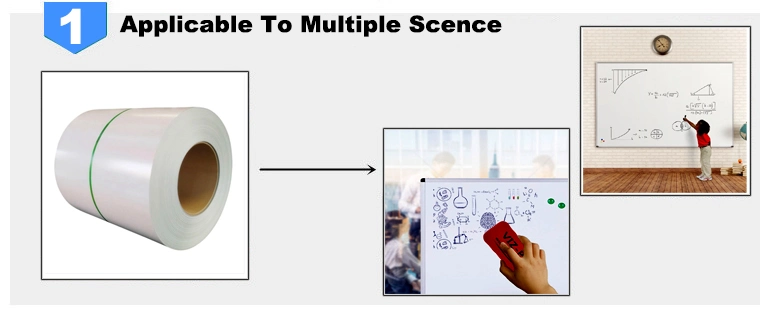 Flexible and Functional Whiteboard Sheet Material