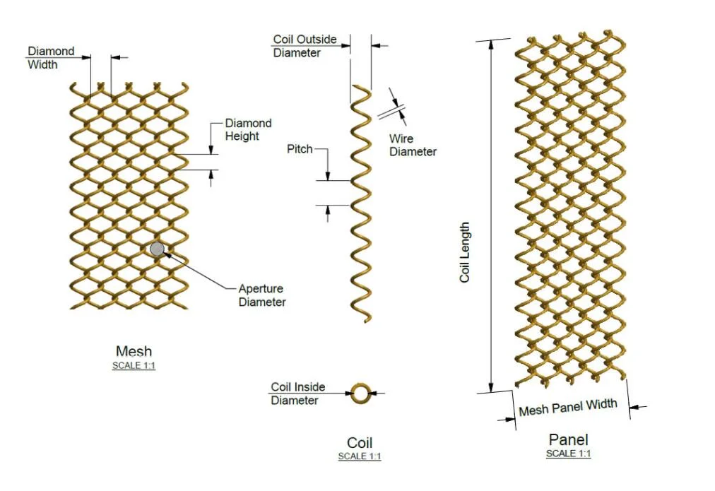 Chinese Wire Mesh/Metal Curtain with Slide Decorative Wire Mesh Metal Fabric Curtain