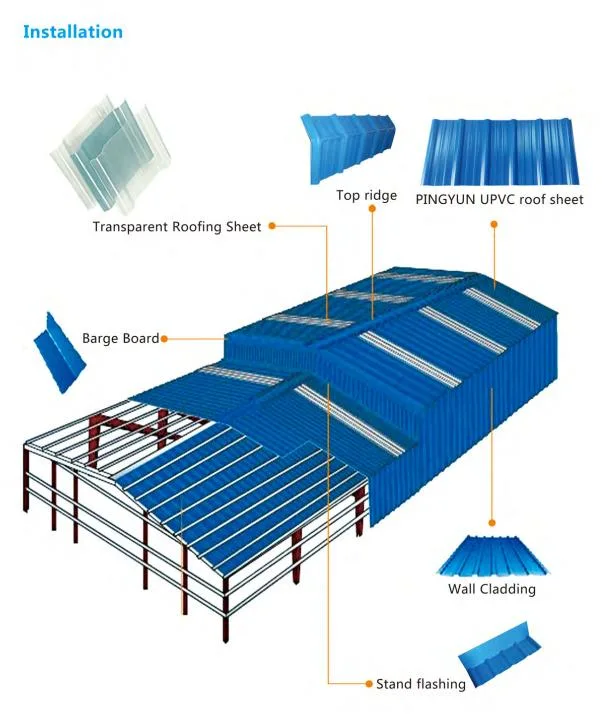 3 Layers UPVC Laminate Plastic Roof Tilesroof Panel Sheet Bulecolor Price for Wholesale